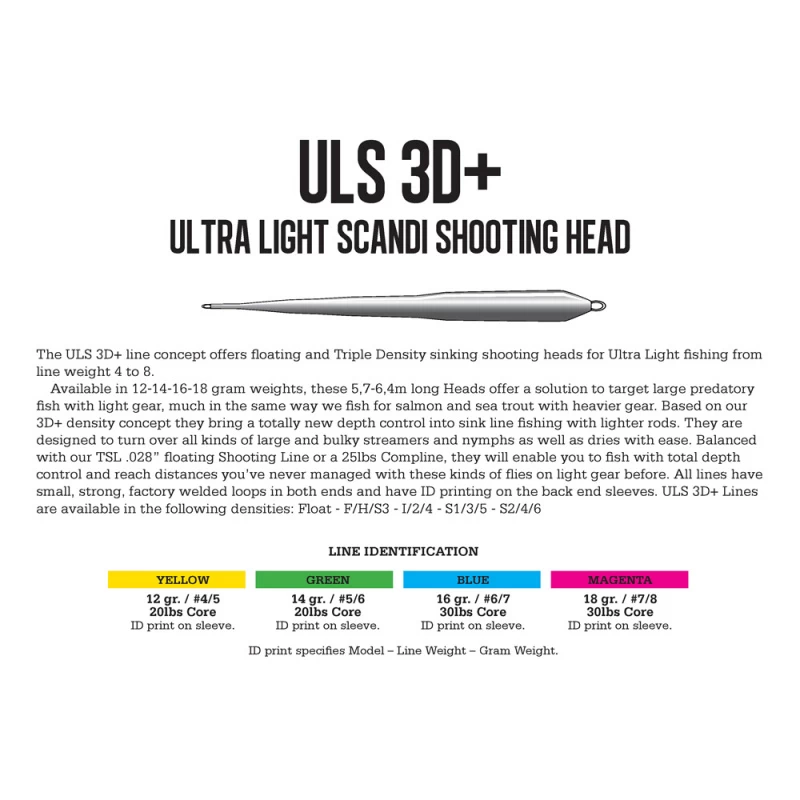 Guideline ULS 3D+ – Bild 2