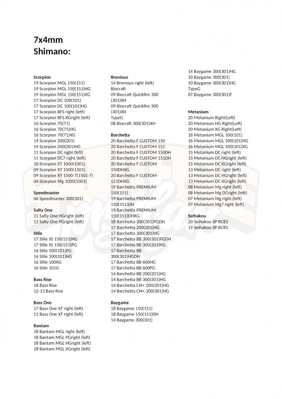 Gomexus Crank Double Handle – Bild 6