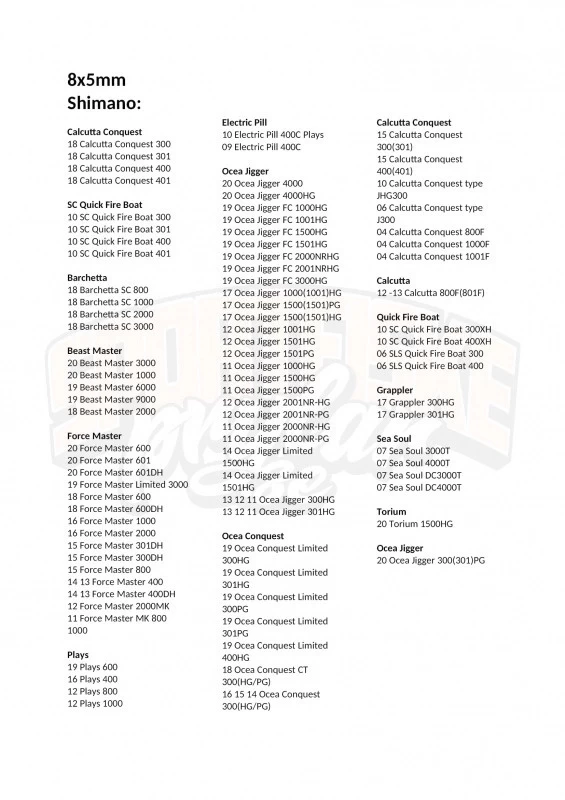 Gomexus 100mm Carbon Handle With 27mm Cork Knob – Bild 4