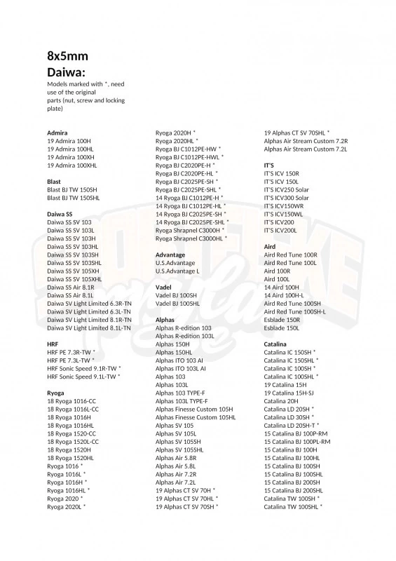 Gomexus 100mm Carbon Handle With 27mm Cork Knob – Bild 5