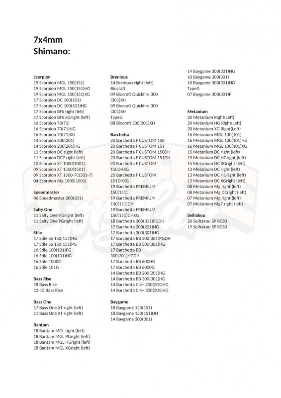 Gomexus 98mm Carbon Swept Handle With 30mm Carbon Knob – Bild 6