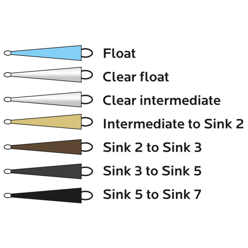 Vision HYBRID Tip 20ft – Bild 2